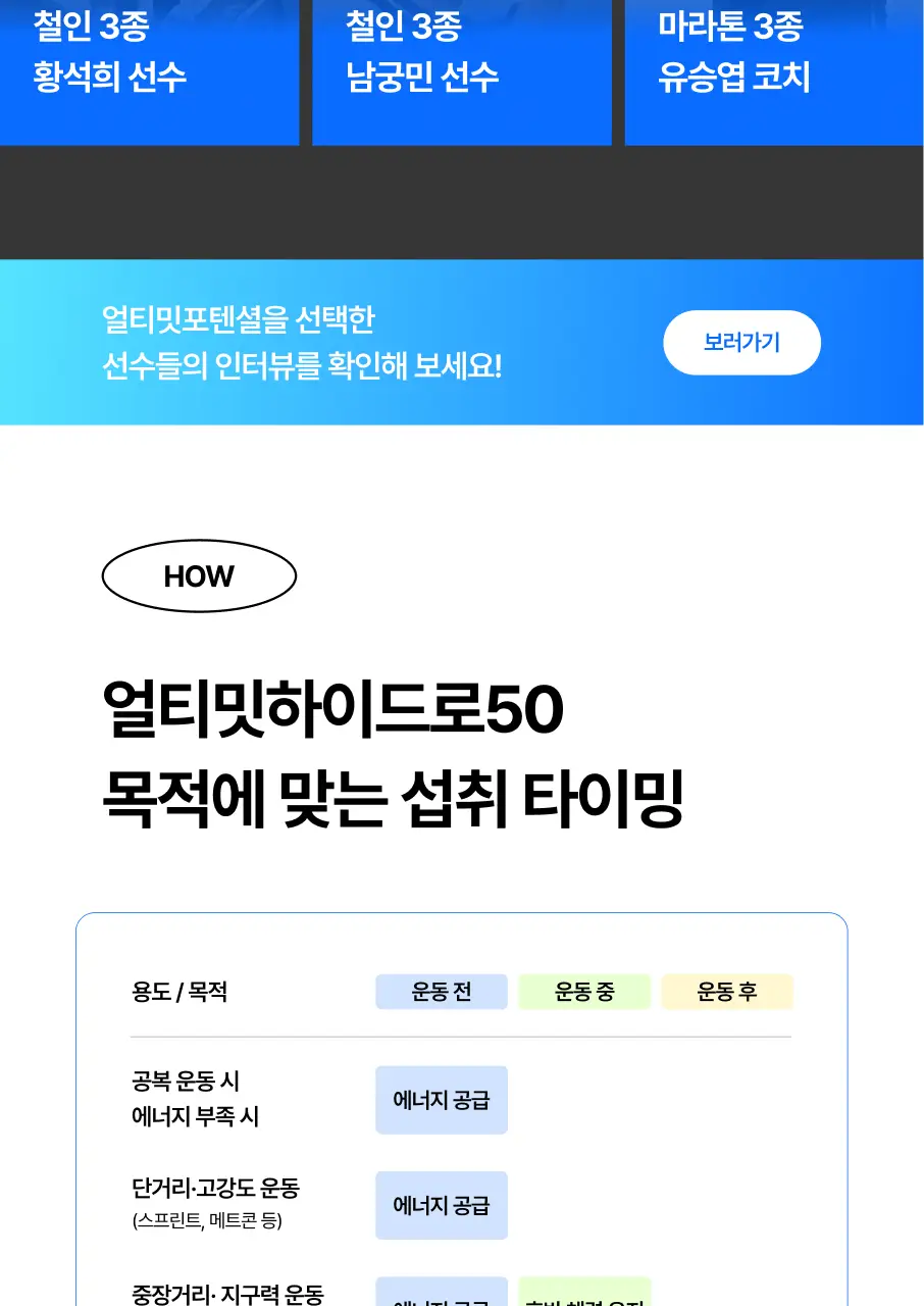 [에너지보충/수분충전] 얼티밋포텐셜 얼티밋 하이드로50 180mlX6포 상세페이지 11